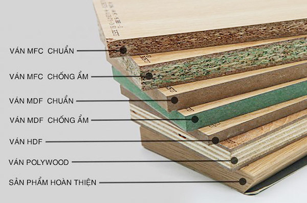 Gỗ công nghiệp